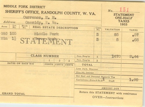 1933 tax statement for - tax,